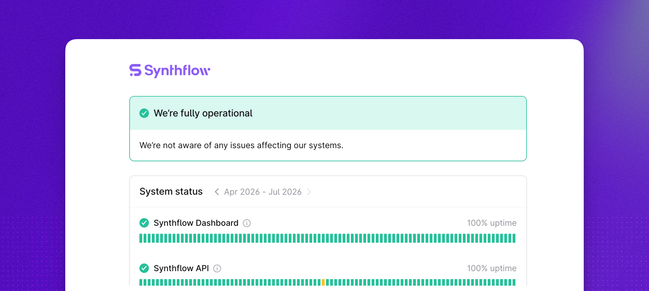 Synthflow system status page showing service health and incidents.